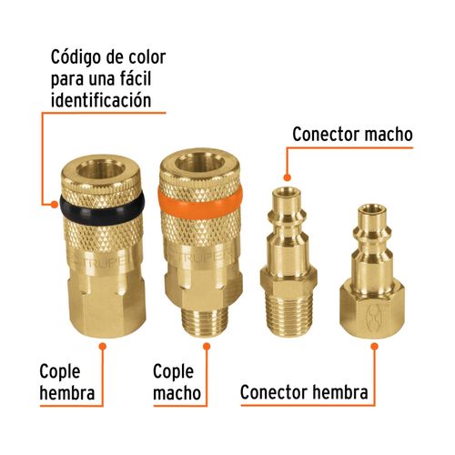 Manguera de aire 5m + 2 conectores rápidos + 2 coples Truper