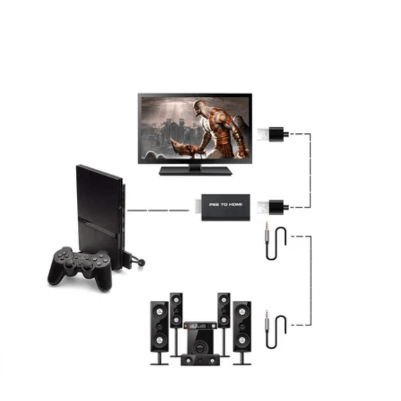 Convertidor-PS2-a-HDMI-video-converter-audio-y-video-adaptador