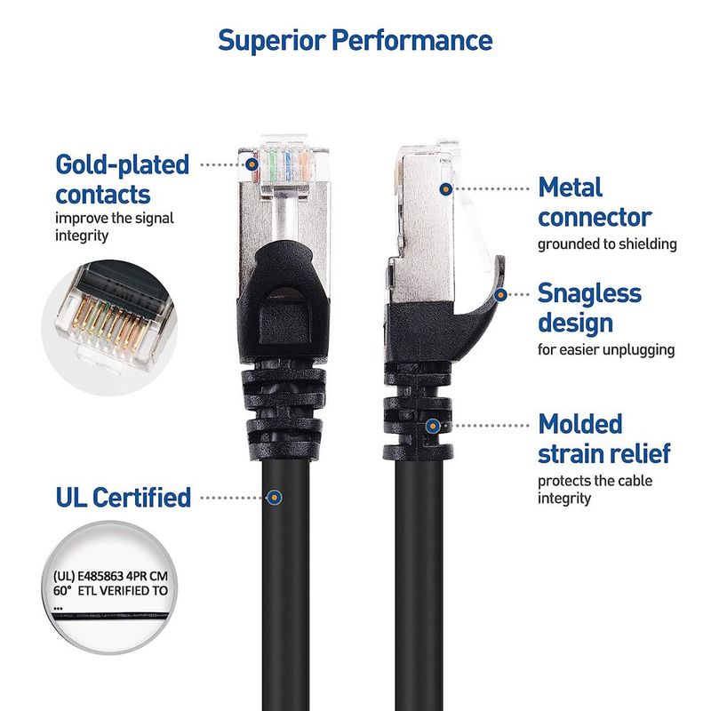 Cable-de-Red-Cat-6-Ugreen-Rj45-1Gbps-5-Metros-Patch-Cord-100--cobre