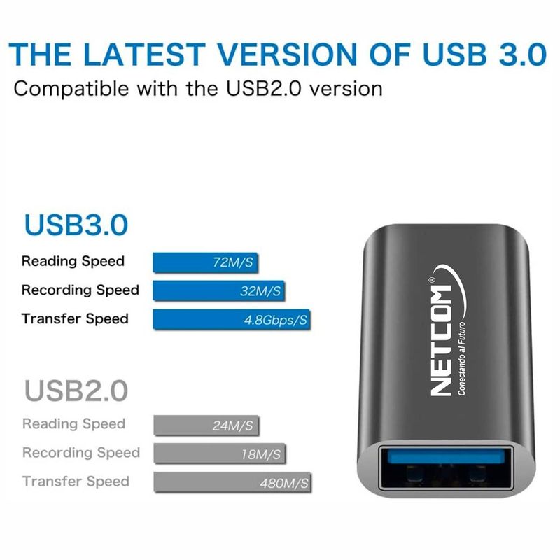 Union-Empalme-Rj45-extiende-cat-5-cat-6-y-cat7-10Gbps-hasta-100mts-red