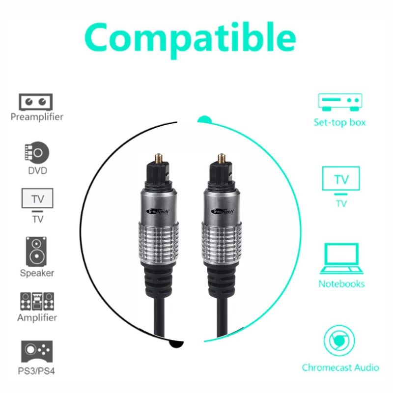 Cable-Toslink-Optico-de-audio-digital-de-fibra-optica-3-Metros-40mm