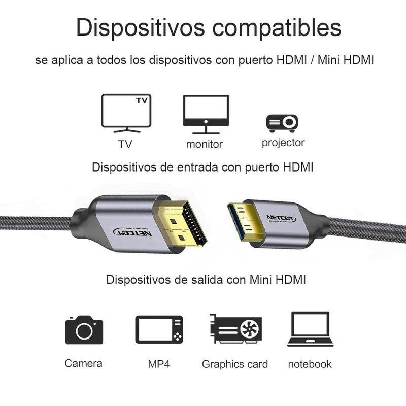 Cable-Mini-Hdmi-a-Hdmi-18-Metros-NETCOM-20-4K-60-Hz-ULTRA-HD-eARC