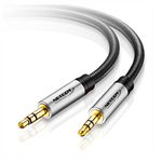 Cable-de-Audio-Plug-a-Plug-35mm-TRS-de-5-Metros-NETCOM