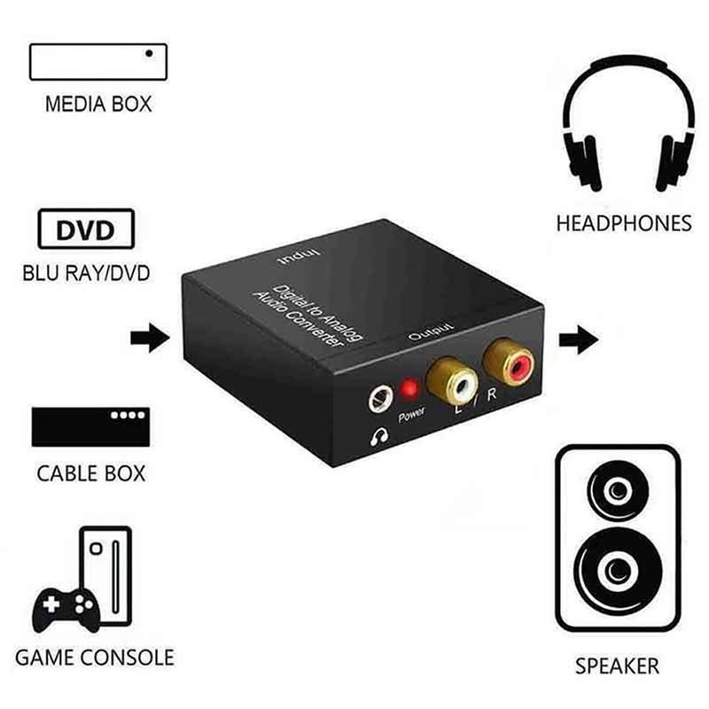 Convertidor-de-Audio-Optico-Digital-a-Rca-Cable-optico-a-rca-35mm