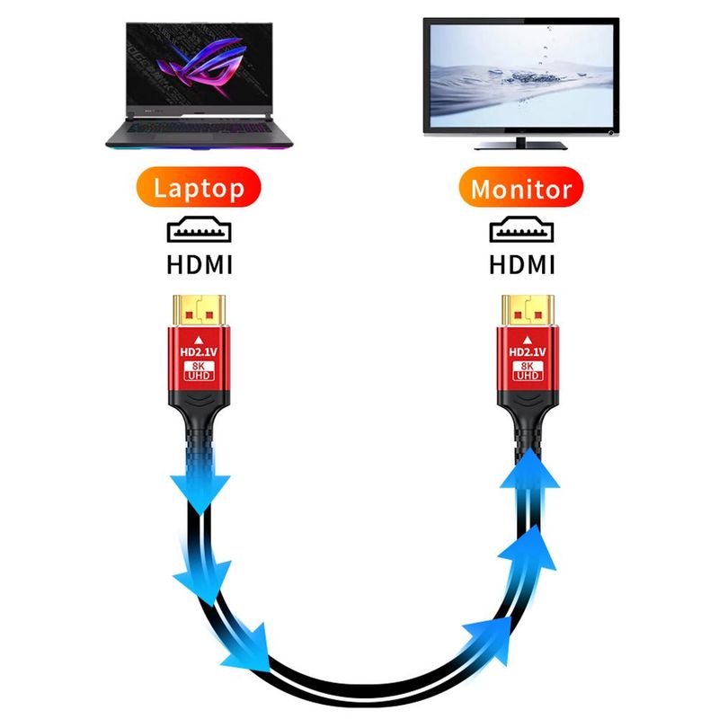 Cable-Hdmi-21V-8k-SANTOFA-3D-5-Metros-4320p-Premium-48Gbps-HDR-eARC