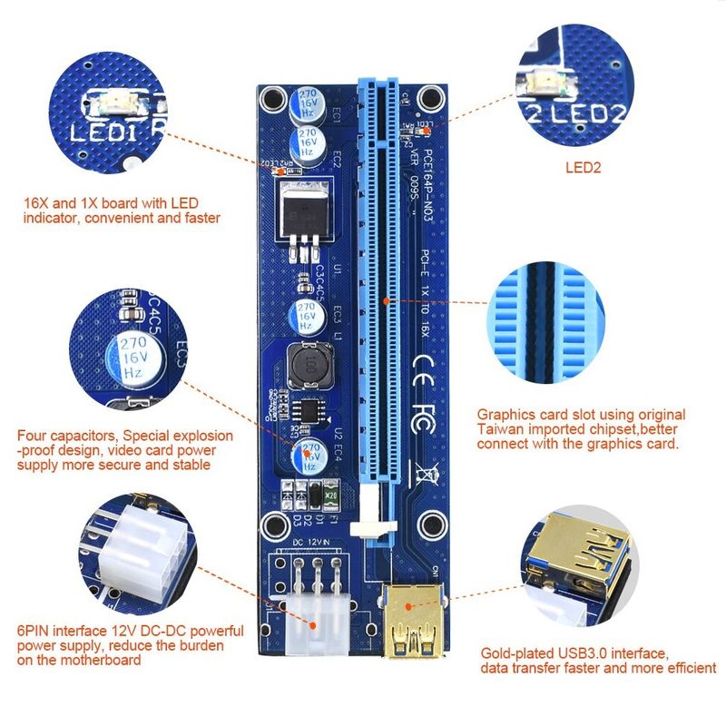 Riser-Extension-Pci-e-16x-1x-Para-Tarjetas-De-Video-PCE164p-N03-v-009s