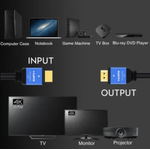 Cable-Hdmi-20-4k-Ultra-Hd-Alta-Velocidad-3d-10-Metros-2160p---PVC