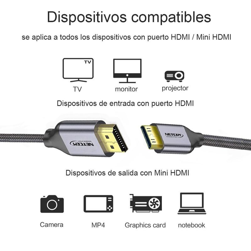 Cable-Mini-Hdmi-a-Hdmi-5-Metros-NETCOM-20-4K-60-Hz-ULTRA-HD-eARC