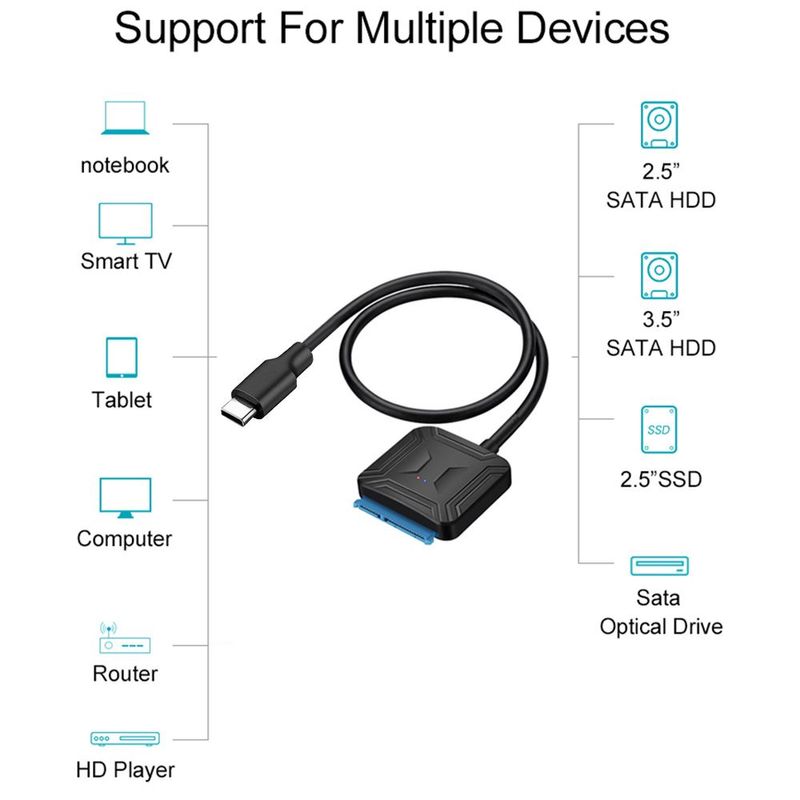 Adaptador-Usb-31-tipo-C-a-Sata-III-Disco-Duro-25--SSD-HDD-NETCOM