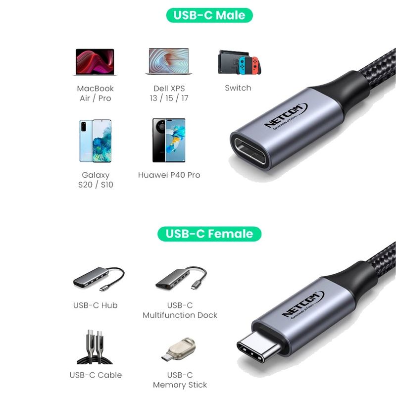 Cable-Extension-USB-C-31-Tipo-C-macho-a-Tipo-C-hembra-Gen2-10Gbps-4k