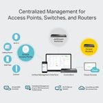 TP-Link---Controlador-Hardware-OC300-Omada-JetStream