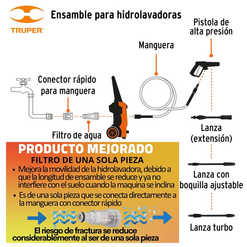 Hidrolavadora-alta-presion-1800PSI-manguera-10m-HIDROLAVADORA-TRUPER