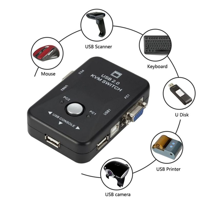 USB-20-KVM-Switch-VGA-2-puertos-VGA-USB-20-impresora-1080P-1920x1440---negro