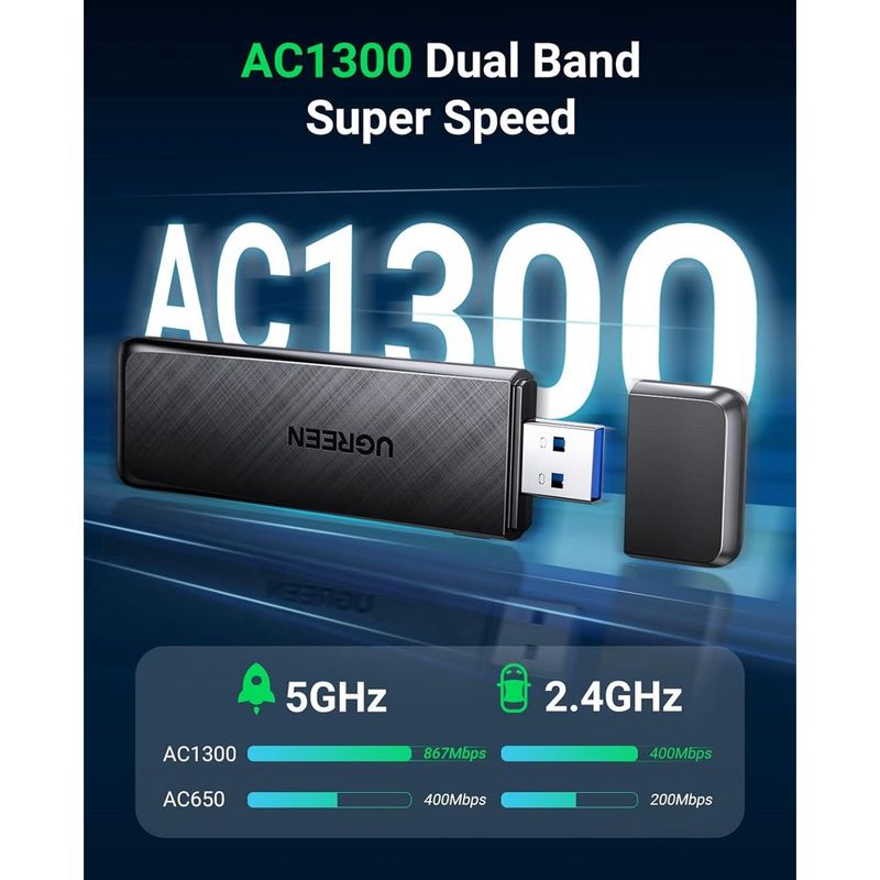 Adaptador-USB-WIFI-Inalambrico-UGREEN-AC1300-doble-banda