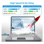 Cable-de-Red-Cat-7-Netcom-Rj45-10-Gbps-20-Metros-Patch-Cord-Cat-7