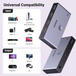 Hdmi-Switch-8k-3-x1-UGREEN-control-remoto-3D-Multiplicador-HDR-8k-60hz
