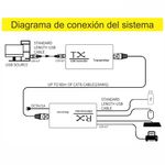 Extension-USB-20-200-metros-4-USB-cat-5-cat-6-y-cat-7-TX-RX-RJ45