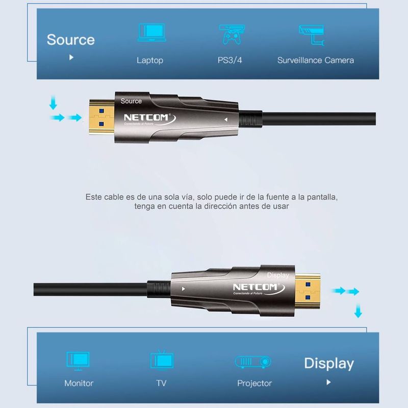 Cable-Hdmi-20-Premium-Fibra-optica-20-Metros-HDCP-22-HDR-ARC-3D