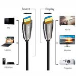 Cable-Hdmi-21-8k-Premium-Fibra-optica-20-Metros-HDCP-23-HDR-ARC-3D