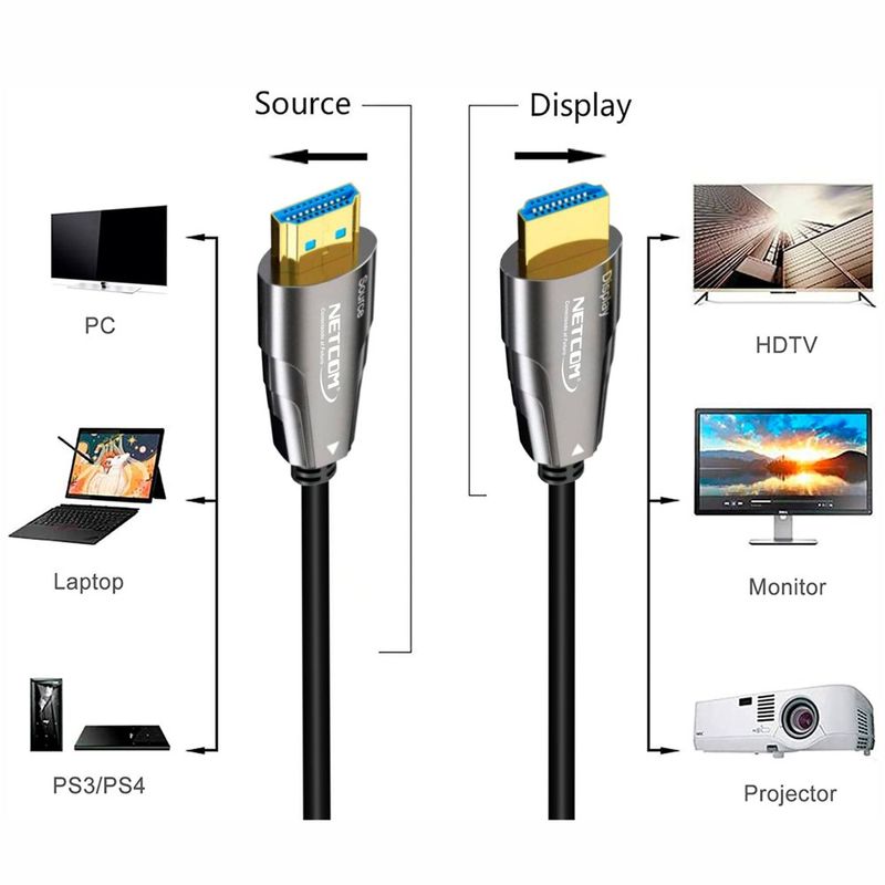 Cable-Hdmi-21-8k-Premium-Fibra-optica-20-Metros-HDCP-23-HDR-ARC-3D