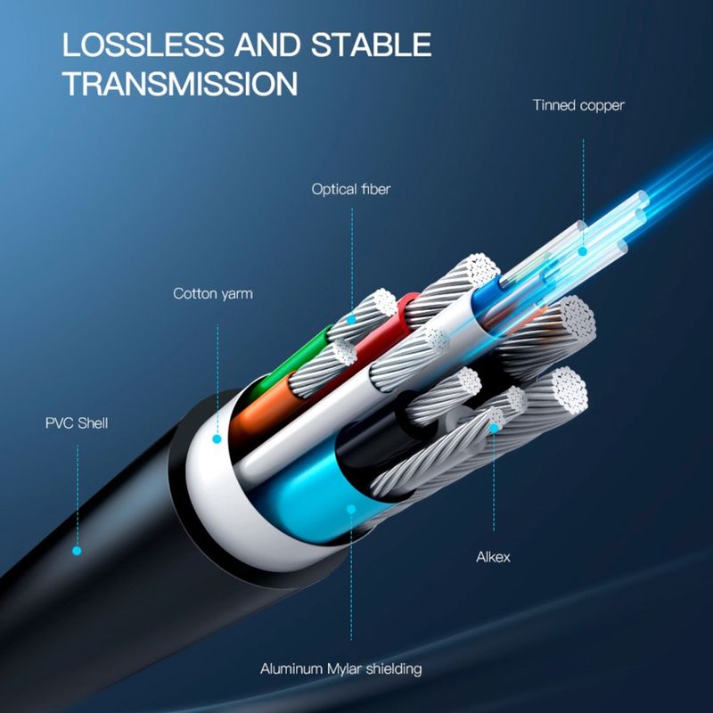 Cable-Hdmi-20-Premium-Fibra-optica-30-Metros-HDCP-22-HDR-ARC-3D