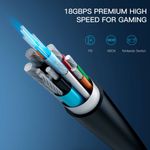 Cable-Hdmi-20-Premium-Fibra-optica-50-Metros-HDCP-22-HDR-ARC-3D