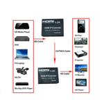 Extension-Extender-Hdmi-A-Rj45-Utp-Cat-5-6-Hasta-150-Metros-TX-RX-1080