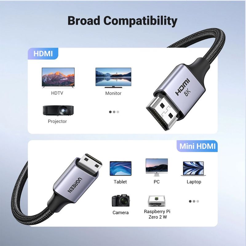 Cable-Mini-Hdmi-a-Hdmi-2-Metros-UGREEN-21-8K-60-Hz-Ultra-HD-eARC