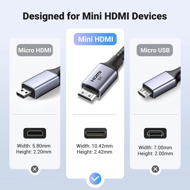 Cable-Mini-Hdmi-a-Hdmi-2-Metros-UGREEN-21-8K-60-Hz-Ultra-HD-eARC