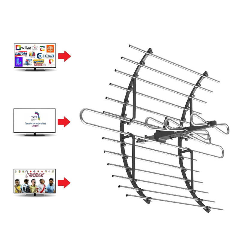 Sintonizador-Decodificador-Tdt---Antena-Exterior-Hd--kit-