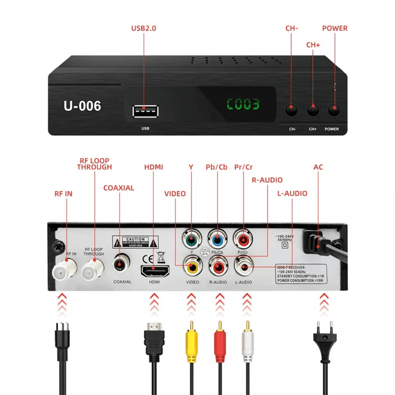 Sintonizador-Decodificador-Tdt---Antena-Exterior-Hd--kit-