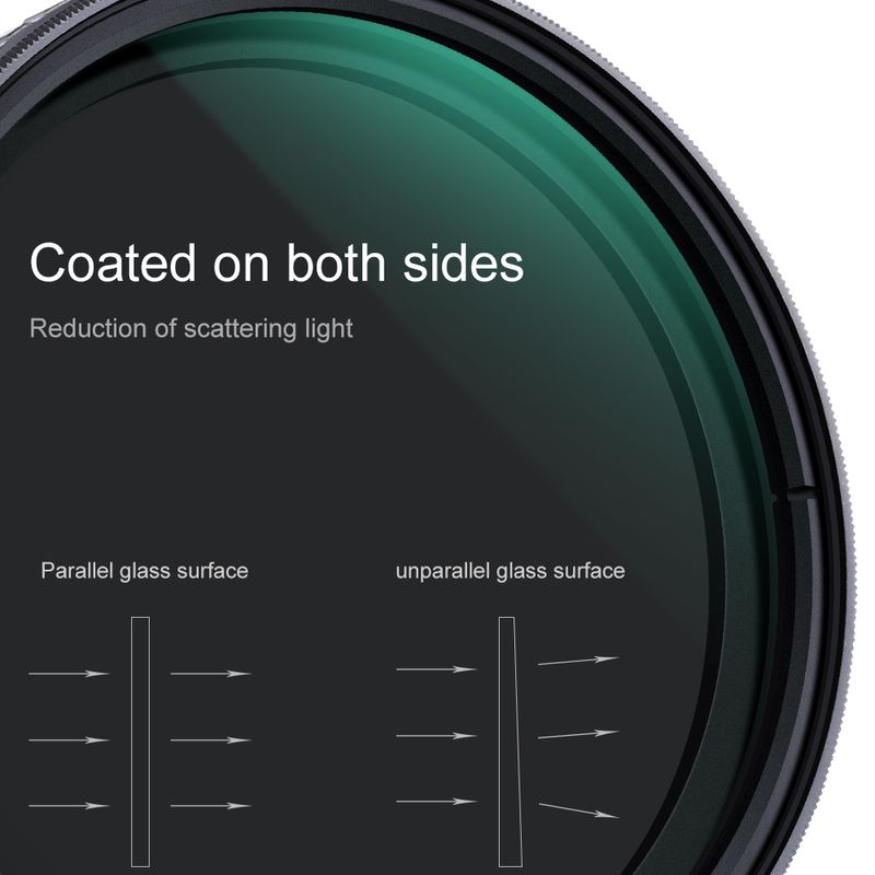 FILTRO-K-F-CONCEPT-Nano-X-Fader-NDX-ND2-32-77mm---KF011804V1