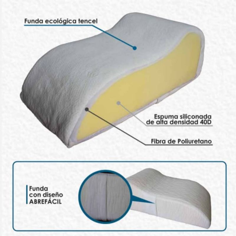 COJIN--ANTIVARICES--DESCANSO-PIERNAS-TERAFLEX--MEDIDAS--62x32x23-CM