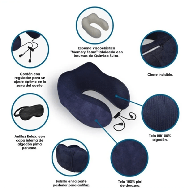 COJIN-CERVICAL--MEMORY-FOAM--TERAFLEX--DOLOR-DE-CUELLO-AZUL