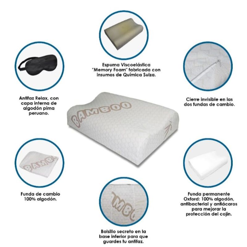 ALMOHADA-VISCOELASTICA-MEMORY-FOAM--DOS-FUNDAS---1-ANTIFAZ-RELAX--TERAFLEX