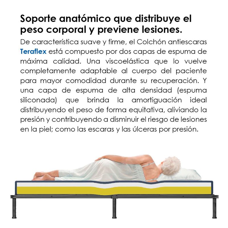 TOPPER-SOBRECOLCHON-DE-ESPUMA-VISCOELASTICA--1-PLAZA-TERAFLEX-MEDIDAS-190x90x8-CM