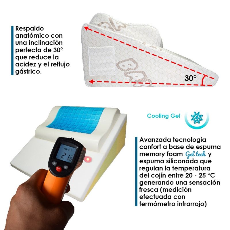 COJIN-ANTIREFLUJO-Y-ALMOHADA-MEMORY-FOAM-GEL-TECH--TERAFLEX--64x60x30-CM