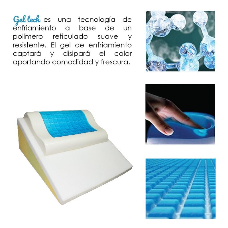 COJIN-ANTIREFLUJO-Y-ALMOHADA-MEMORY-FOAM-GEL-TECH--TERAFLEX--64x60x30-CM