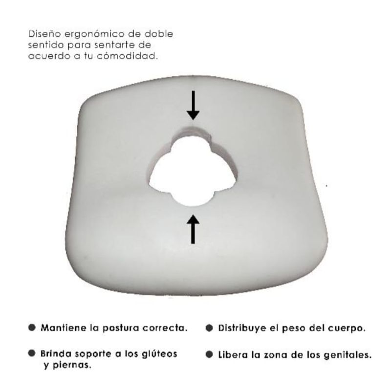 COJIN-DONA-PARA-HEMORROIDES-PROSTATA-Y-ESCARAS--TERAFLEX--49x46x7-CM