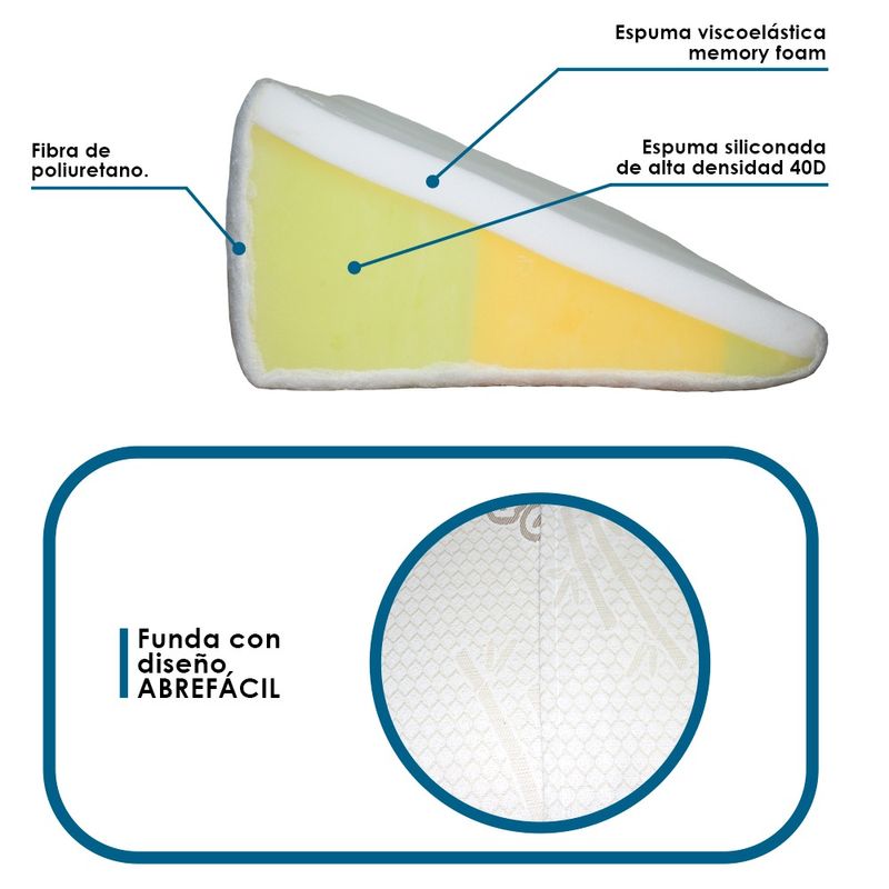 ALMOHADA-COJIN-ANTIREFLUJO-BAMBOO-MEMORY-FOAM-TERAFLEX-64x60x30-CM