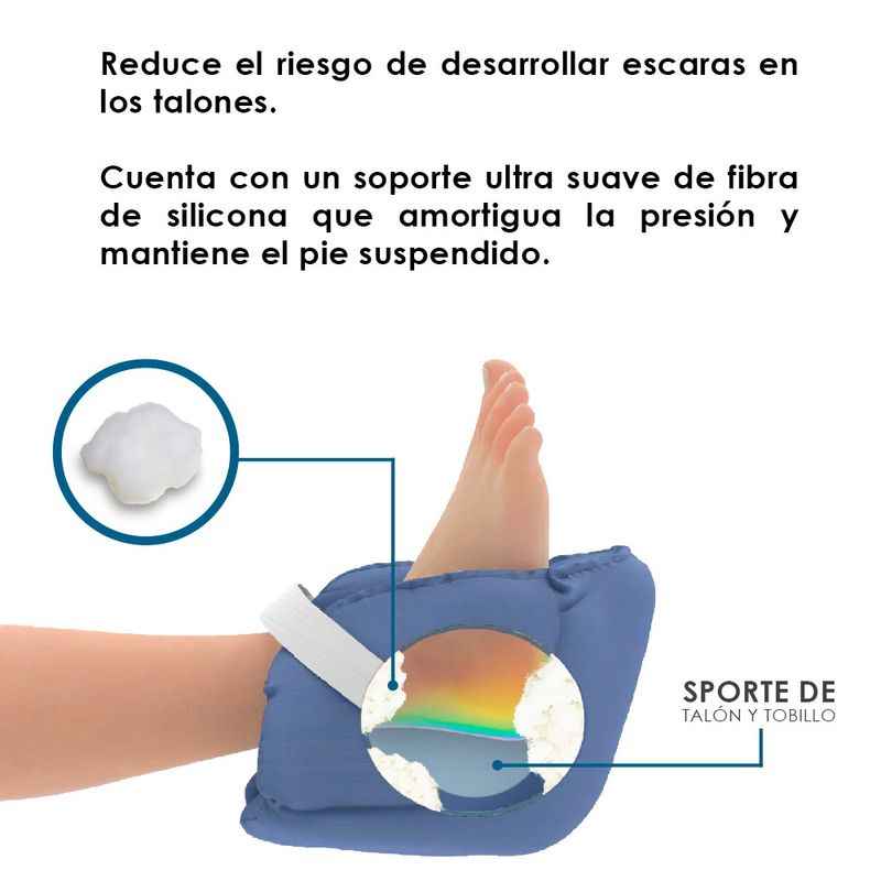 TALONERA-ANTIESCARAS---PAR-COJINES-PROTECTOR-DE-TALONES-TERAFLEX