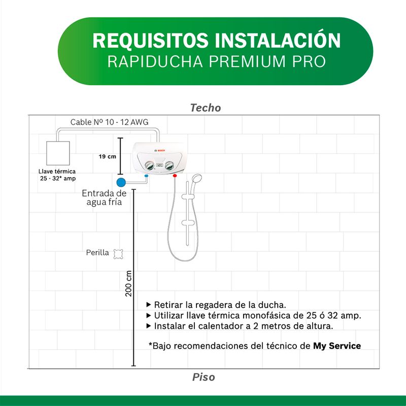 Rapiducha-Electrica-Bosch-Premium-Ewi-55-kw-5-PSI