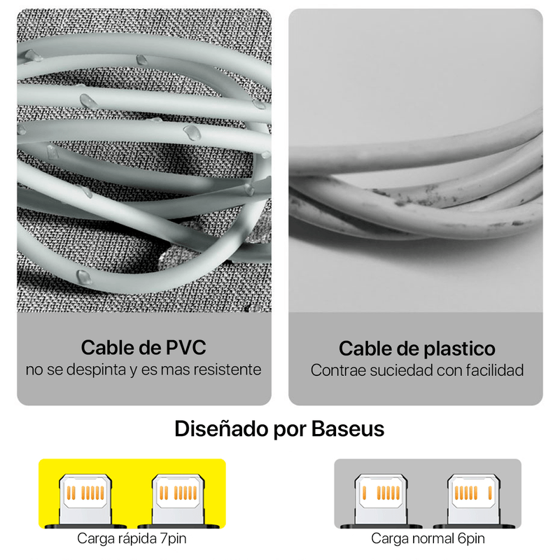 Cargador-Baseus-Tipo-C-A-Lightning-150-cm-CATLZJ-02