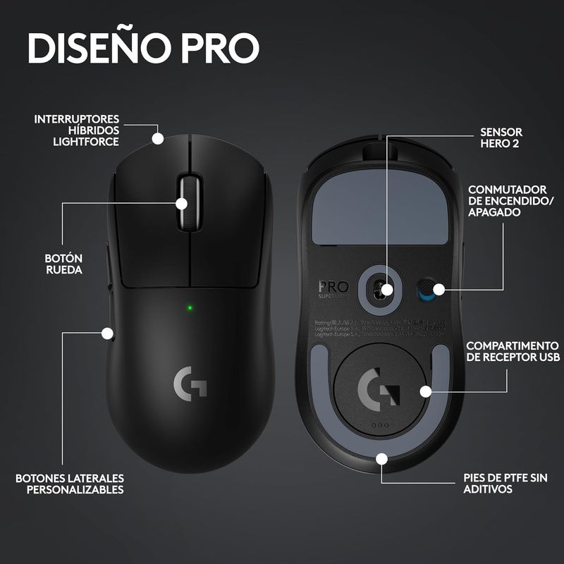 MOUSE-GAMER-LOGITECH-PRO-X-SUPERLIGHT-2-NEGRO