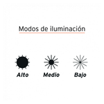LINTERNA-FRONTAL-MINERA-A-PILAS-7-LEDS-PRETUL-LI-CA-3AAAP