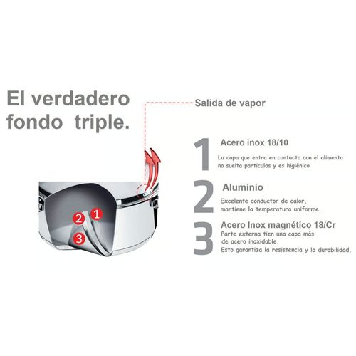 Juego de Ollas Tramontina 10 Piezas Solar Baquelite 65720/000