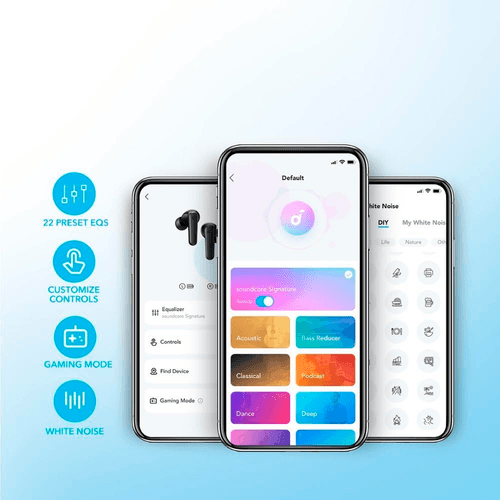 Audífonos Inalámbricos SOUNDCORE P25i 30Hrs IPX5 Blanco