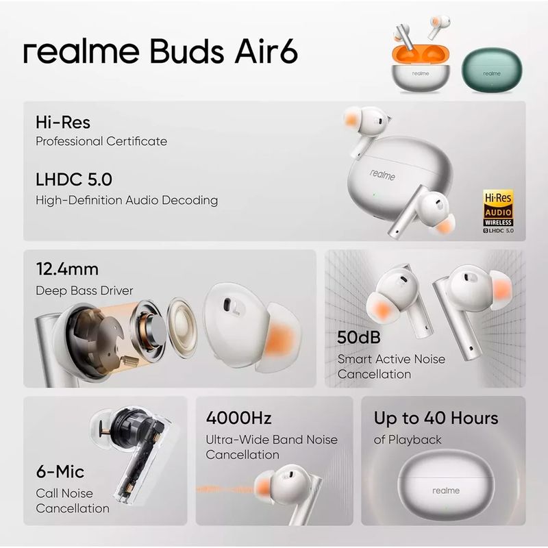 Audifonos-Realme-Buds-Air-6-BT-53-HiRes-50db-Plateado-Flamante