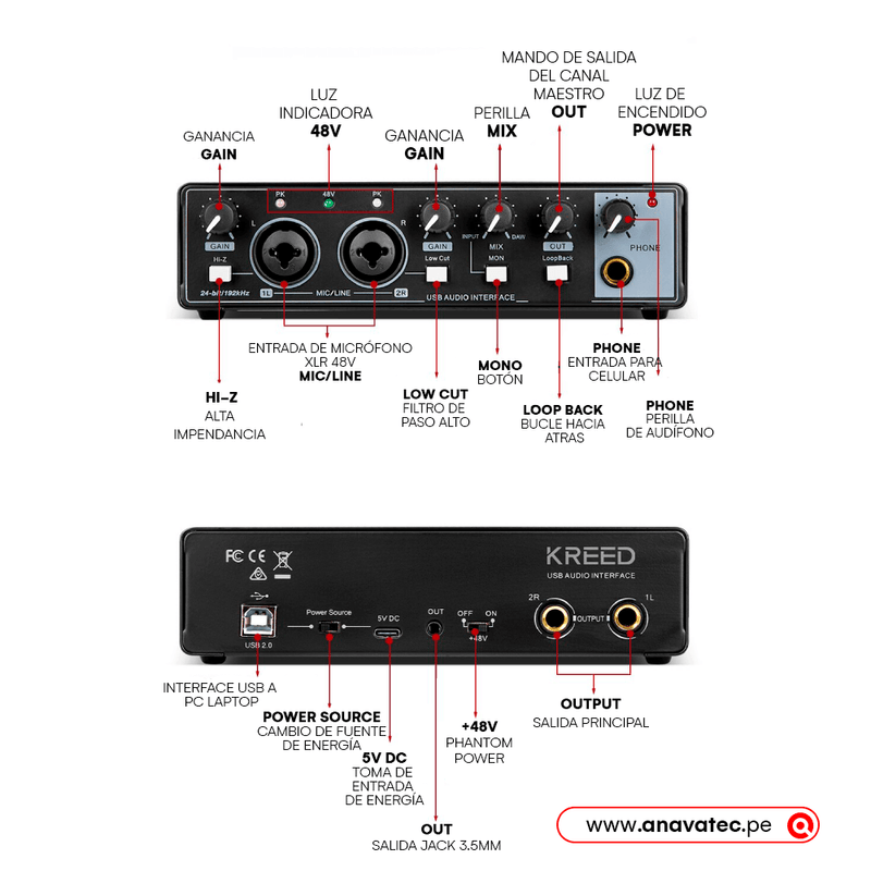 Interface-de-Audio-para-2-microfonos-con-phantom-power-MD22