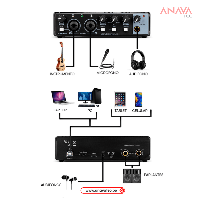 Interface-de-Audio-para-2-microfonos-con-phantom-power-MD22